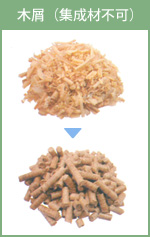 木屑（集成材不可）